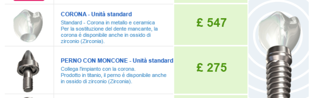 OFFERTA SPECIALE PRIMAVERILE